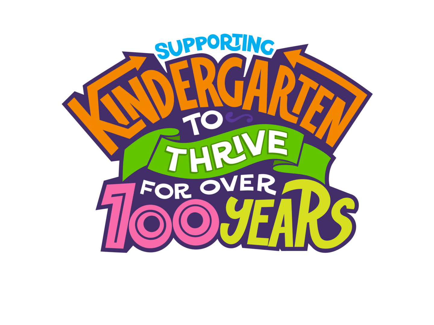 100 Years